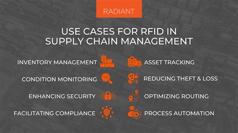 your vendors will send the rfid tag data using|what is rfid in supply chain.